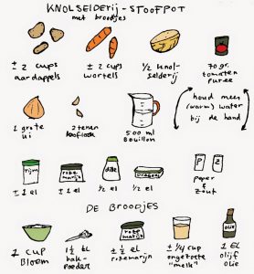 ingr. van eten tekenen (1)